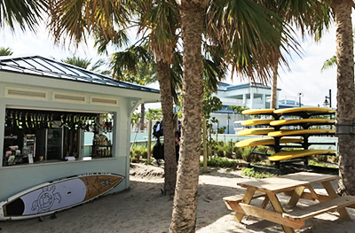 office of Paddle Boarding Palm Beach